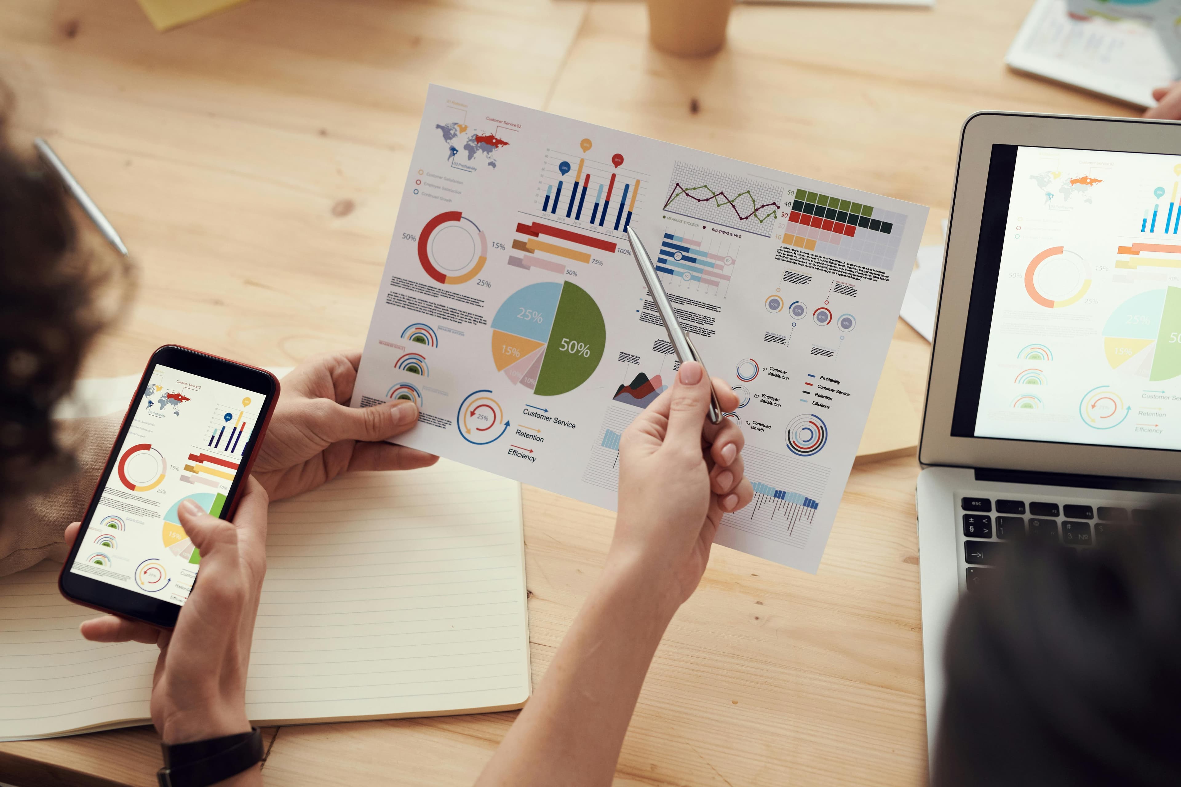 Digital transformation dashboard showing ROI metrics