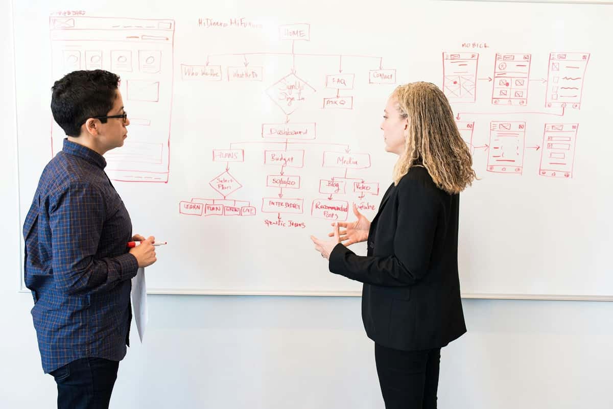 Project rescue team planning at whiteboard with flow diagrams