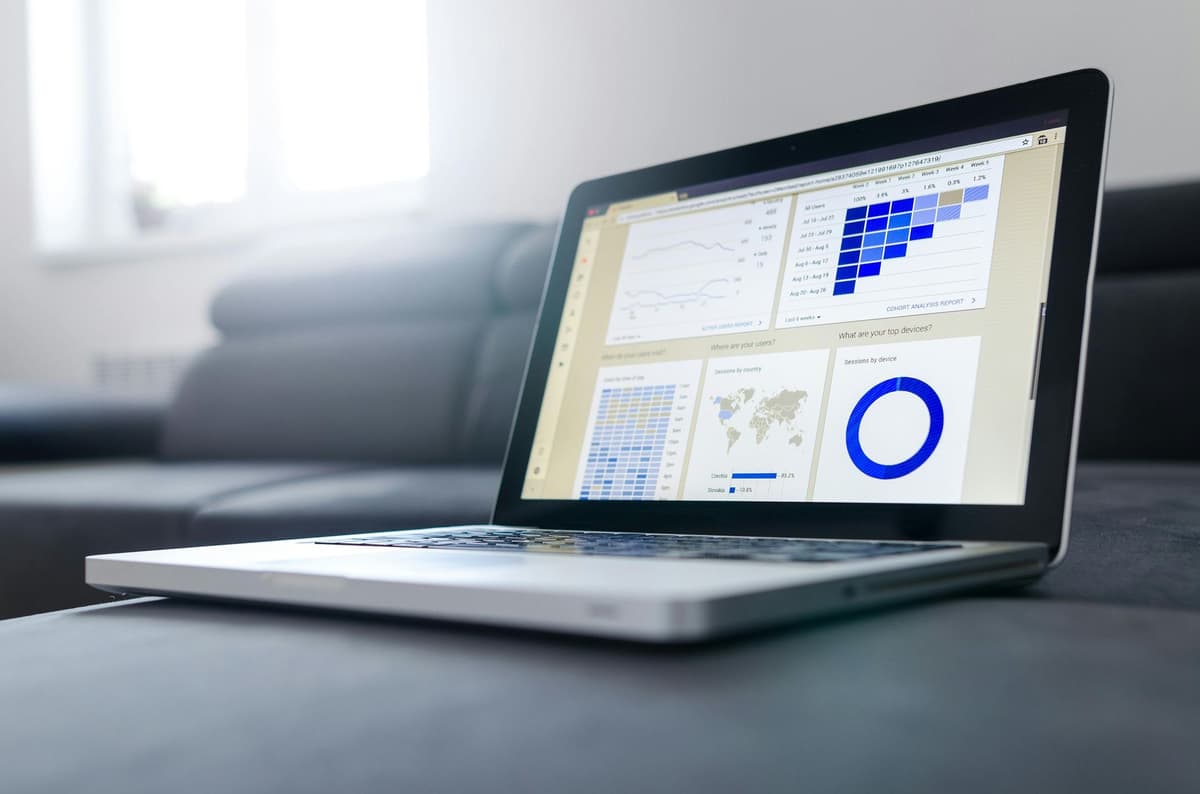 Retail performance dashboard showing unified commerce transformation results
