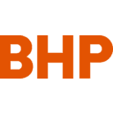 BHP